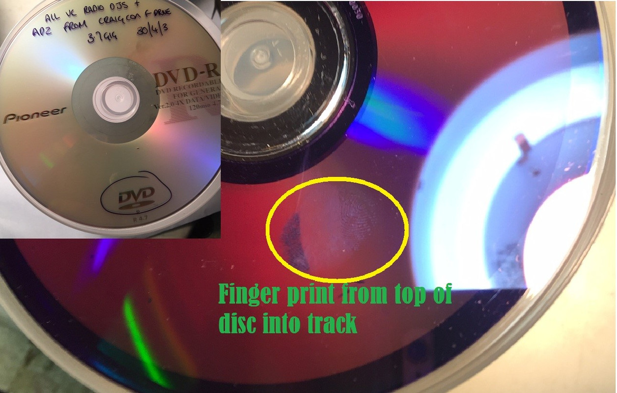 CD DVD Layers