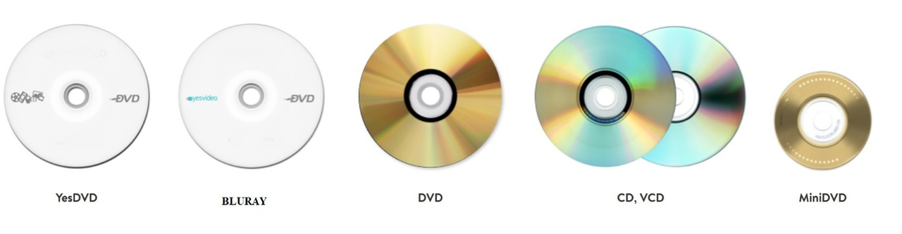 CD DVD formats